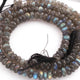 1 Strand  Labradorite Faceted Rondelles -   -6mm-12mm 14 Inches BR1633