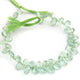 1 Strand Mint Green kyanite  Smooth Briolettes -Pear Shape Briolettes - 8mmx5mm-9mmx6mm -7 Inches BR2623