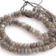 1 Long Strand Labradorite Smooth Roundelles - Labradorite Plain Rondelles Beads 5mm-10mm 18 Inches BR1241