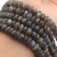 1 Strand Labradorite  Faceted Rondelles  -  Roundel Beads  -8mm-9mm-8 Inches BR2603 - Tucson Beads